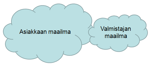 tunnistamat periaatteet ovat todennäköisesti hyviä ja toimivia, on mahdollista, että ne ovat yhdelle toimialalle sovellettuja versioita.
