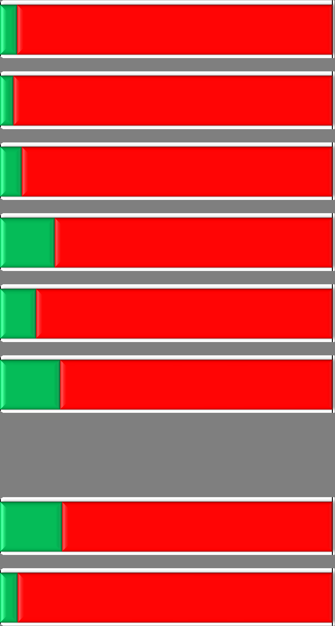 29 % vastanneista KÄYTITTEKÖ MATKATOIMISTOA?