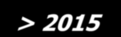 Henkilöstörakenne Palkattu henkilöstö 2012 > 2015 Lähtötilanne 2012 Upseerit 2880 Erikoisupseerit 880 Opistoupseerit 2390 Aliupseerit 2500 Määräaikaiset reserviupseerit 20 Siviilihenkilöstö