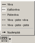 MUOTOJEN LISÄÄMINEN LynXin avulla voit lisätä esitykseen erilaisia kuvioita. Voit valita täytetyn kuvion tai pelkät ääriviivat.