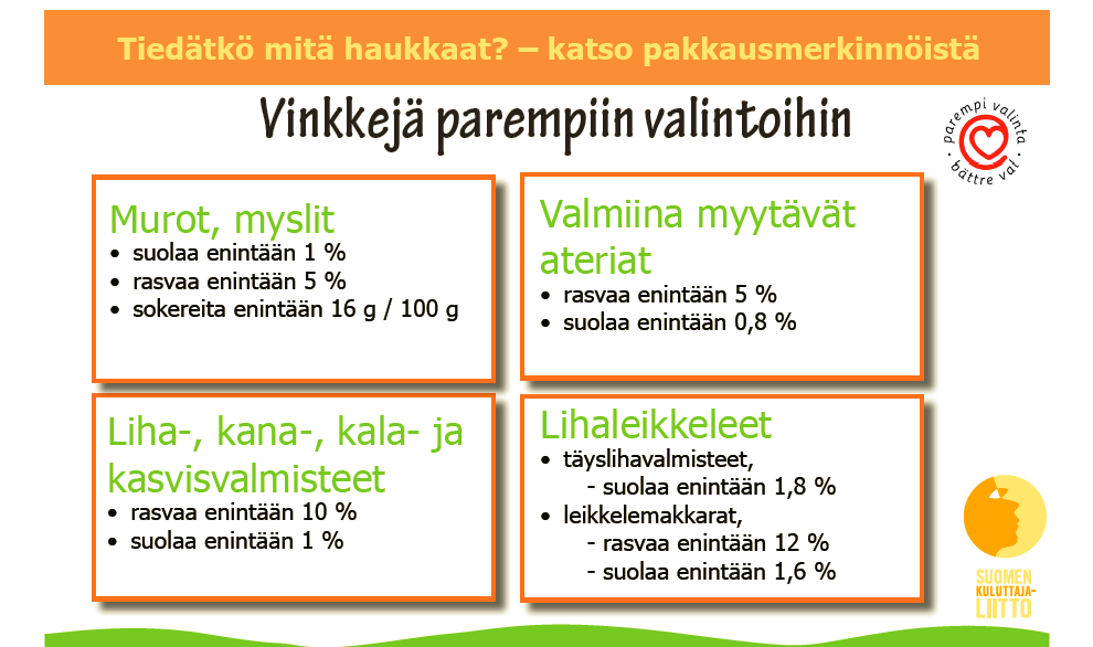P M-P 11.