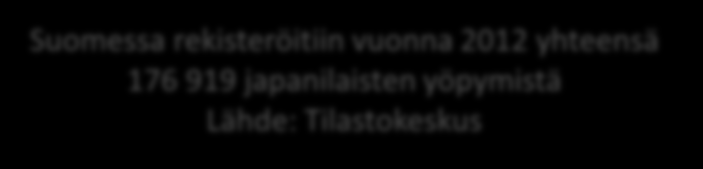 Suosituimmat matkailualueet Matkanjärjestäjien tuotetarjonnasta suurin osa on pääkaupunkiseudulla. Helsinki on osa jokaista Suomeen suuntautuvaa matkaohjelmaa.