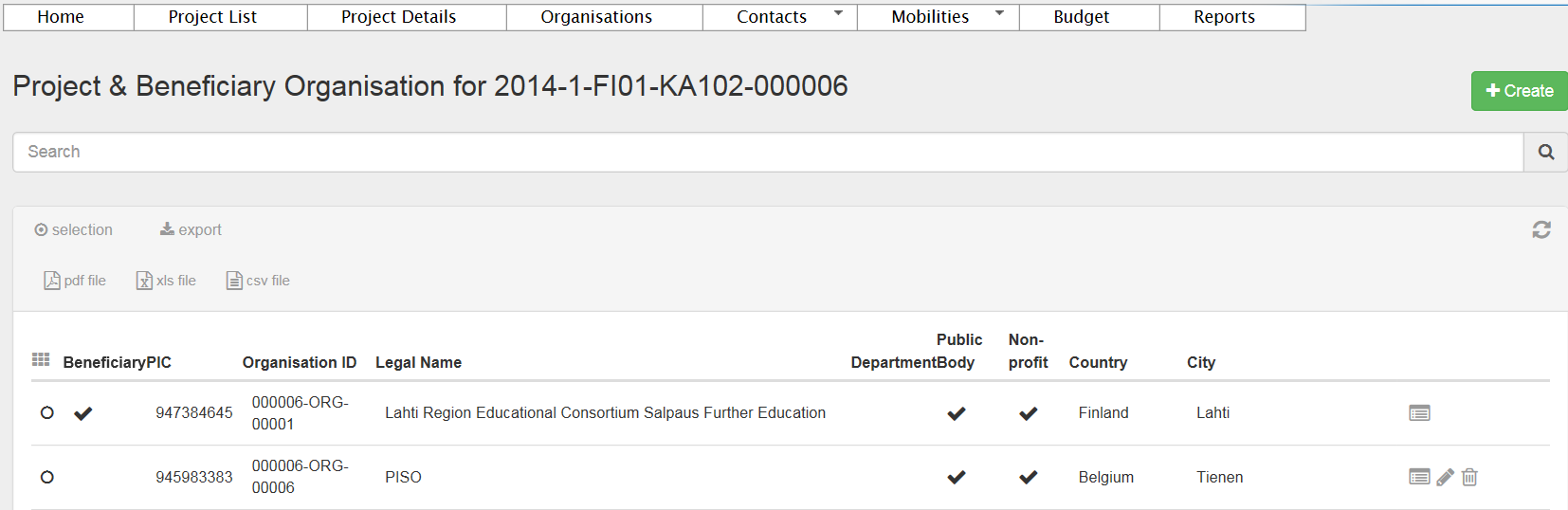 Organisaatiot/oppilaitokset Project & Beneficiary Organisation +Create (luo uusi organisaatio) o