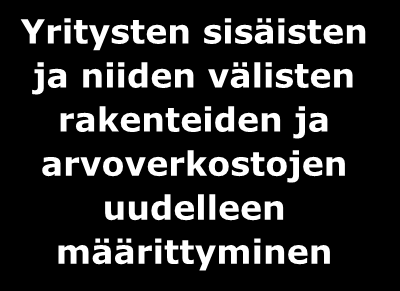 Eksploraatio ja eksploitaatio jännitteet, hyödyn muodostumisen ja keräämisen murrokset, elinkaarilogiikan ja asiakashyödyn välinen uusi logiikka, sekä liiketoiminnan lukittumisproblematiikka ovat