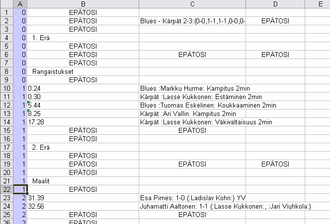 67 Kuva 25: Ottelulistasta valitun ottelun tapahtumat selainesityksenä.