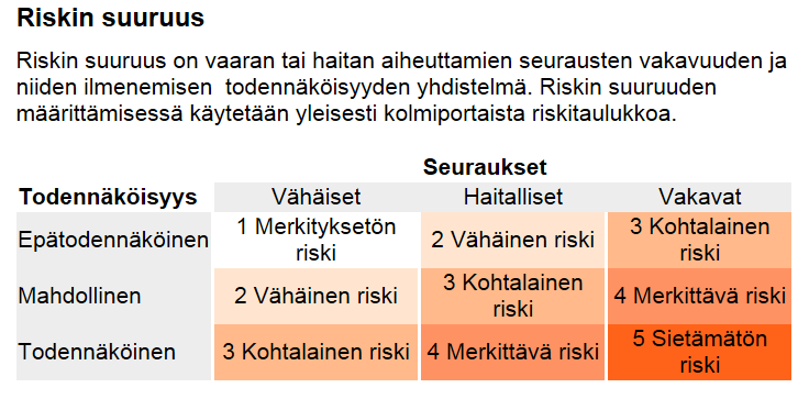 Järvenpään kaupungin yksiköt