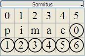 Sointumerkinnät voidaan syöttää valitsemalla ensin nuotti ja sitten painamalla Ctrl+K. Tämä luo valitulle soinnulle soinnun nimitekstiobjektin. 1. Paina Välilyönti niin pääset seuraavaan sointuun. 2.