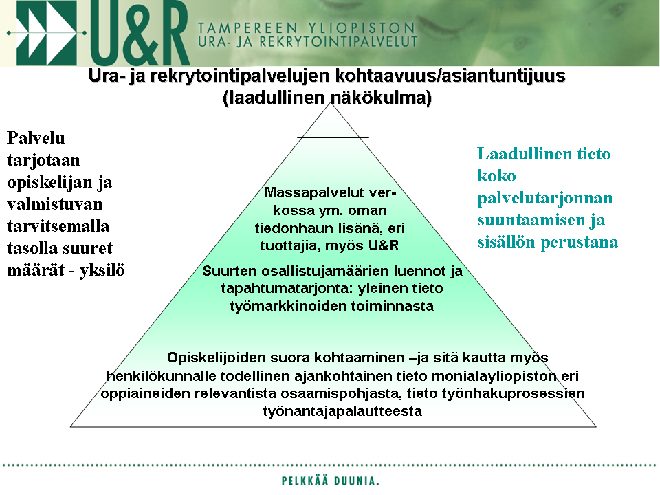 yliopiston maineeseen vaikuttavia tekijöitä ja myös keskeinen alumnien yliopistoyhteyden kiinnostuksen lisääjä.