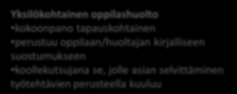 3.KOULUNKÄYNNIN TUKI JA OPPILASHUOLTO Uusi opiskelijahuoltolaki astui voimaan 1.8.2014 alkaen. Tämän johdosta oppilashuollossa tapahtuu joitakin muutoksia.