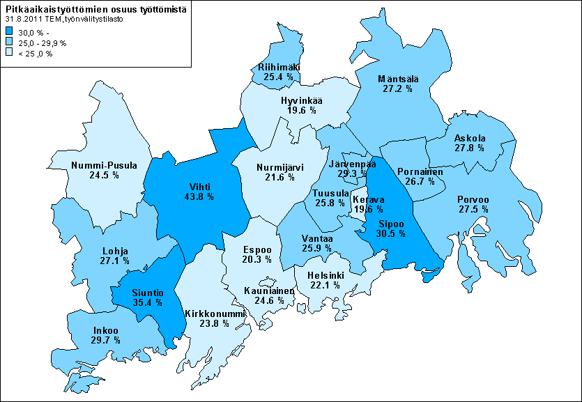 Pitkäaikaistyöttömien osuus työttömistä Helsingin työssäkäyntialueella 31.8.