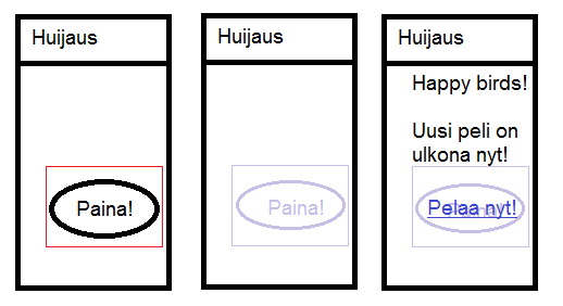 Kuvio 38. Kehyksillä voidaan rajata tietty osa luotettavasta sivustosta ja upottaa se osaksi huijaussivustoa. Muokattu lähteestä: (Assemblix 2008).