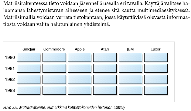 Verkostorakenne Verkostomaisessa rakenteessa jokainen yksittäinen elementti sisältää useita etenemisvaihtoehtoja.