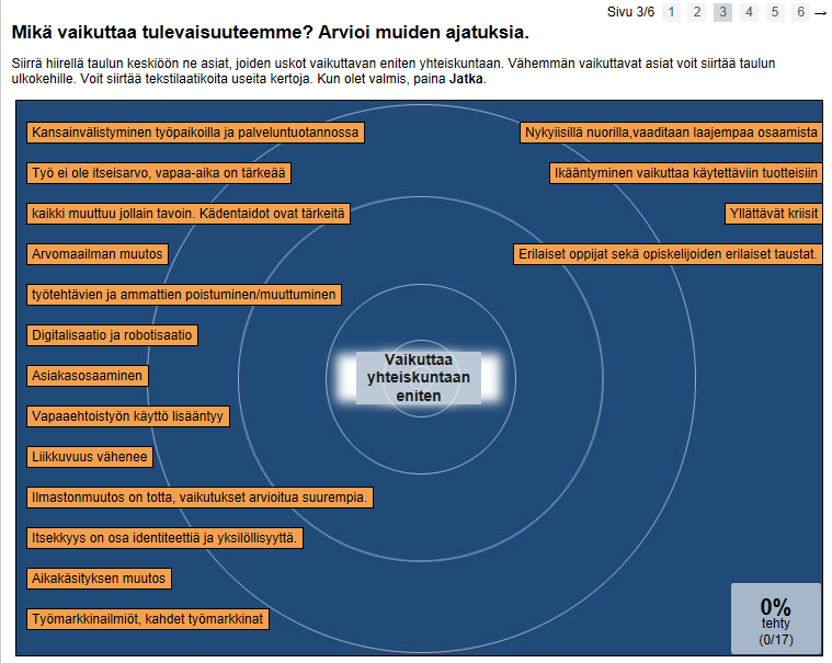 Fountain Park internet-joukkoaivoriihi Osaamisen ja sivistyksen parhaaksi 5.9.