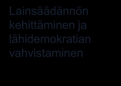 Uusi kuntalaki: osallistuminen ja demokratia Valtuusto voi asettaa alueellisia lautakuntia ym. joiden jäsenet tai osa niistä valitaan alueen asukkaiden esityksestä.