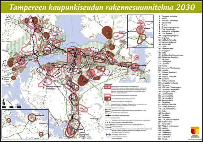 Kuva: Yhdyskuntarakenteellisten kehitysurien vaikutuksia kasvihuonekaasupäästöihin vuonna 2050. Lähde: ALLI 2013.