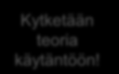 Keskustelitko koulutuksesta tai koulutuspäivien sisällöstä työpaikalla? Kaikki ovat keskustelleet työpaikalla, osa monenkin yksikön kanssa. Kyllä. Joka kerta.