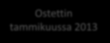 Suurimmat kauppakeskukset 1 Sweden Kista Galleria Ostettin tammikuussa 2013 5 Sweden Liljeholmstorget Galleria 2 Finland Iso Omena Company to provide picture Company to provide picture 4 Finland