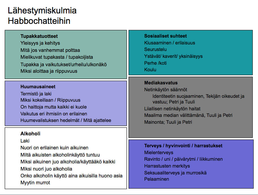 2008 2007 TAMMI HELMI MAALIS HUHTI TOUKO KESÄ HEINÄ ELO SYYS LOKA MARRAS JOULU YHT. Hubu.