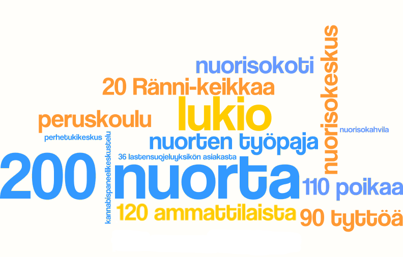 30101 Huumekasvatuksemme tavoittaa nuorten ryhmiä Vuoden 2014 aikana teimme kokemusasiantuntijoiden kanssa keikkoja Ränni-menetelmällämme nuorten työpajoilla, nuorisotiloilla ja yhdessä lukiossa.