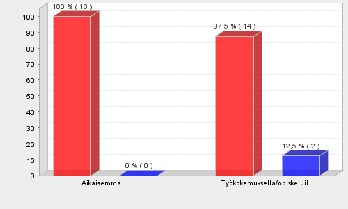 Liite 3 4(46) 3.