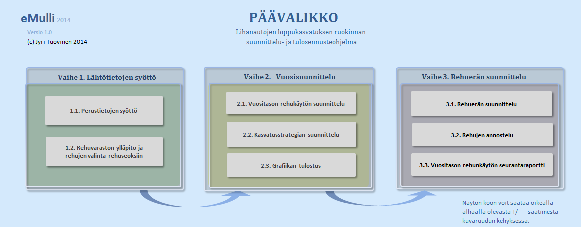 emulli asennusohje 4 (c) Jyri Tuovinen 2014 Kuva 4: Aloitusnäkymä Ennen käytön aloittamista voit säätää kuvaruudun koon mieleiseksesi Kuvaruudun koon säätövalikosta ( + suurentaa ja pienentää).