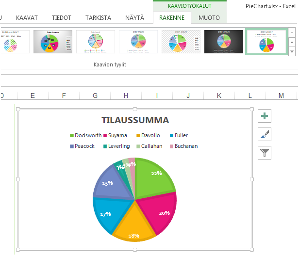Excel 2013:n käytön aloittaminen Jos olet tottunut käyttämään Excel 2007:n tai 2010:n valintanauhaa, haluat varmasti tietää, mikä on uutta Excel 2013:ssa.