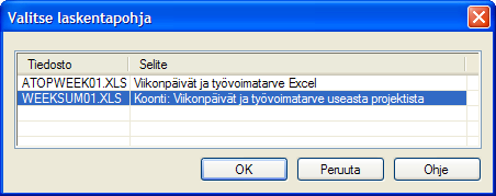 Raportit ylävalikosta: Viikonpäivät ja työvoimatarve Exceliin Viikonpäivät ja työvoimatarve Exceliin - raportilla voit laskea yhteen useamman projektin (max. 10 projektia) päivittäisen työajan.(huom!