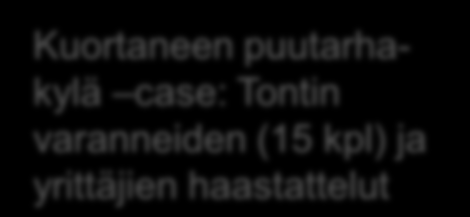 Aineistot ja menetelmät Mikkelin ja Kouvolan seudun kyselyaineistot 2008 ja 2011 (á 2000 kpl) Paikkatietoihin perustuva kartta-aineisto Kuortaneen puutarhakylä case: Tontin varanneiden (15 kpl) ja