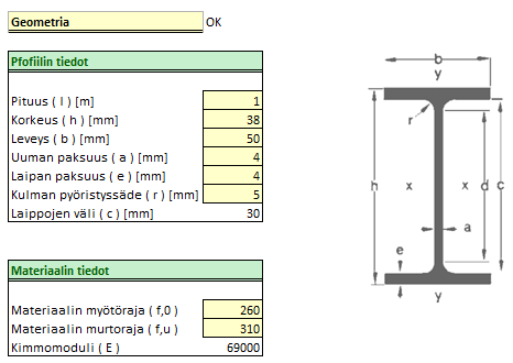 13 KUVA 2. Lähtötietojen antaminen, Profiili Esimerkissä on 1 m pituinen, 28 mm korkea ja 50 mm leveä alumiininen I-profiili. Nämä tiedot syötetään kuvan 2.