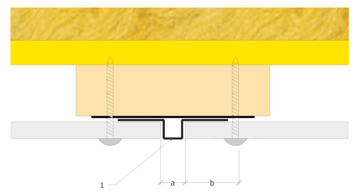 Liikesauma vähintään 12mm (pystyriman suositeltava leveys vähintään 120mm) b.