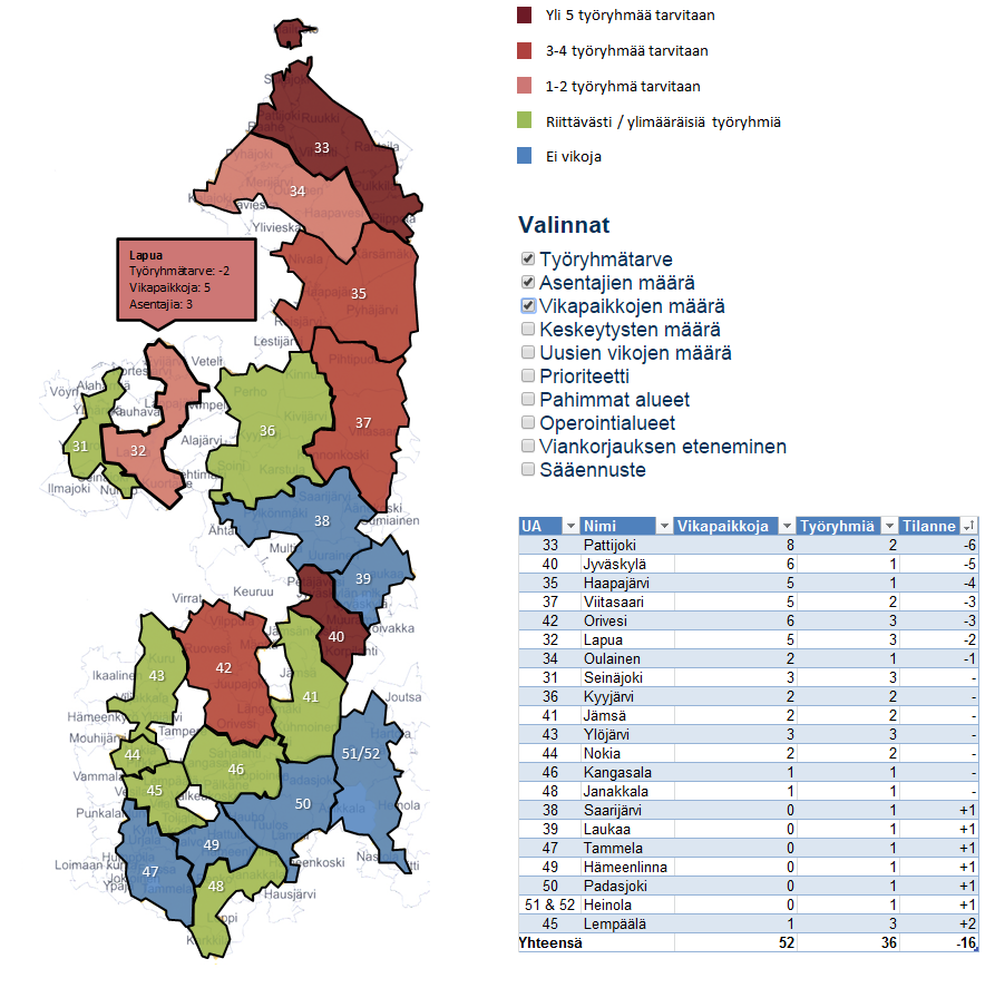 70 Kuva 6.2. Karttapohjainen kokonaiskuva häiriötilanteesta urakointialueittain. Kuvassa 6.2 on esimerkki karttapohjaisesta yleiskuvasta, jossa esitettävät tiedot ovat käyttäjän valittavissa.