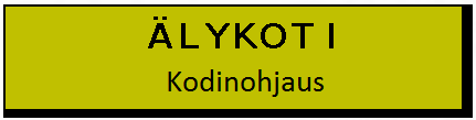 7 JÄRJESTELMÄN KÄYTTÖ HÄIRIÖTILANTEESSA Häiriötilanteita älykodin toimintaan voi aiheuttaa esimerkiksi optinen savuilmaisin, joka saattaa reagoida tiheään vesihöyryyn ja aiheuttaa väärän hälytyksen.