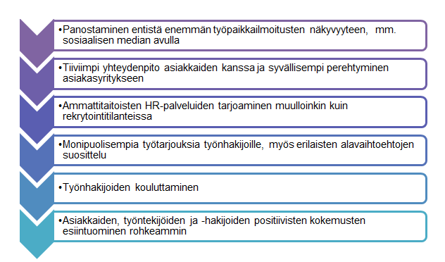 66 ja tuoda rohkeammin esiin, koska kaikille hakijoille se ei vielä välttämättä ole itsestäänselvyys aiempien mielikuvien perusteella.