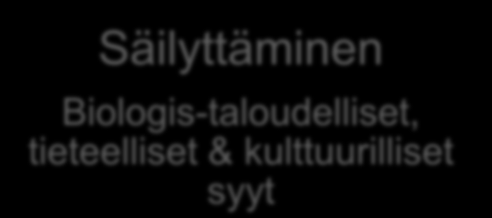 MONIMUOTOISUUS Häviäminen Taloudelliset ja