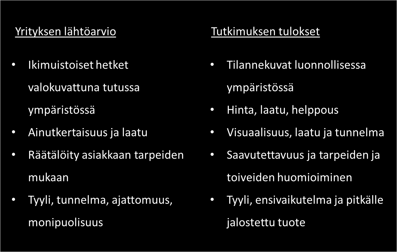 44 kohdeasiakkaiden palvelun tarpeesta sai vahvistusta ja tutkimus antoi uutta tietoa kohdeasiakkaiden ymmärtämiseen.