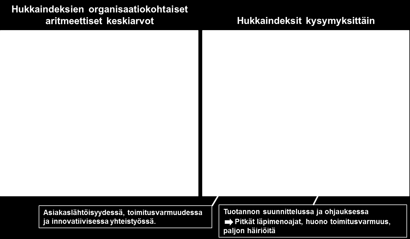 Krurkenen nykyl Hukn lähee Lähde: KR-ukefn: