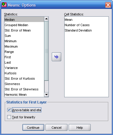 Options-painikkeella avutuvassa ikkunassa lisätään rasti kohtaan Anova table and eta. Tässä ikkunassa voidaan myös valita mukaan tulevat tunnusluvut.