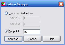 Neliöhinta Pinta-ala (m²) >= 75,00 < 75,00 Group Statistics Std. Error N Mean Std.