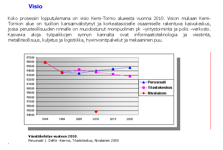 Case: Kemi-Tornio 2010 Lehtinen, Pirkko & Myllylä, Yrjö & Suikkanen, Asko (2001): Osaaminen, Koulutus ja Ennakointi Kemi-Tornio 2010. 192 p.