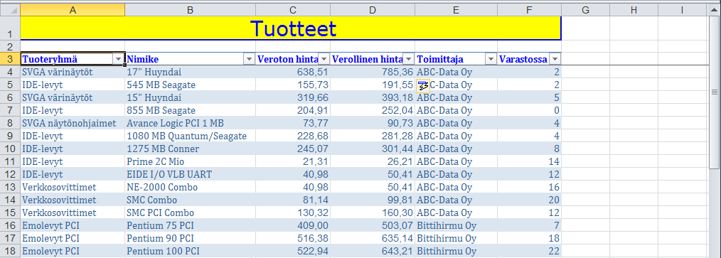 Valitse kun otsikot ovat mukana aktiivisessa alueessa Kuva 120 Taulukon luominen (Create Table) - valintaikkuna Valitse Missä taulukon tiedot ovat? (Where is the data for your table?