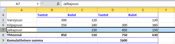 Rivi Riville (Row) syötetään aina yhtä aihekokonaisuutta sisältävää tietoa.