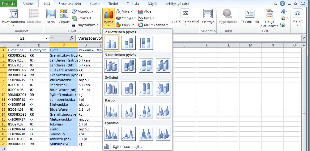 Vaihe 2 Löydät kaavion luomistyökalut Insert (Lisää) -välilehden Charts (Kaaviot) -ryhmästä.