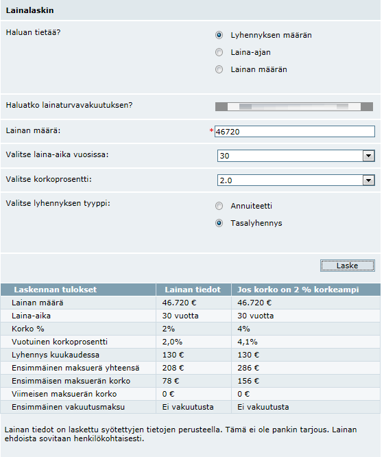 VERTAILEVAT LAINALASKELMAT 46 720 EURON LAINALLE LIITE 4 (Nordea