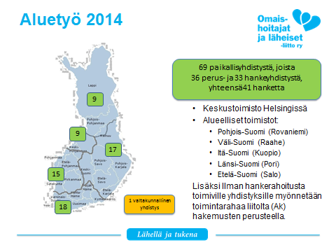2 Sisällysluettelo sivu Valtakunnallinen omaishoitajien viikko 48 3 Koulutuksia, tapahtumia, toimintaa 4 Materiaaleja 5 Aluekohtaiset toimintakalenterit 6 ETELÄ-SUOMI (Etelä- ja Varsinais-Suomi) 6