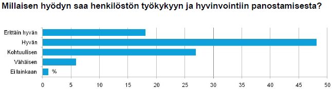 Yrittäjien näkemyksiä henkilöstön työkyvystä ja