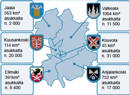 Uuden Kouvolan kunnat