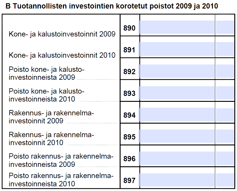 verovuoden lopussa (phmenoloppu). Lopuksi kaikkien poistotyyppien säännönmukaiset poistot ja lisäpoistot summataan ja siirretään varsinaista verolaskelmaa varten verolomakkeelle 6B kohtaan 365.