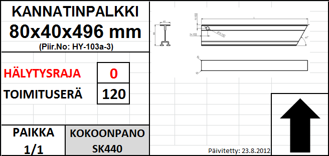 54 Erikoistila.