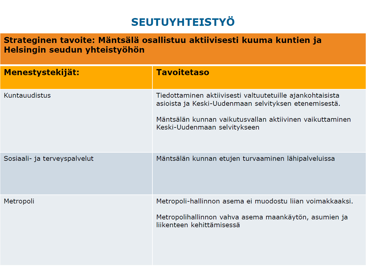 Mäntsälän