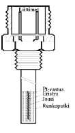 31 Vastuslämpömittareita käytetään nesteiden, kaasujen ja höyryjen lämpötilan mittauksiin lämpötila-alueella 250 850 C.